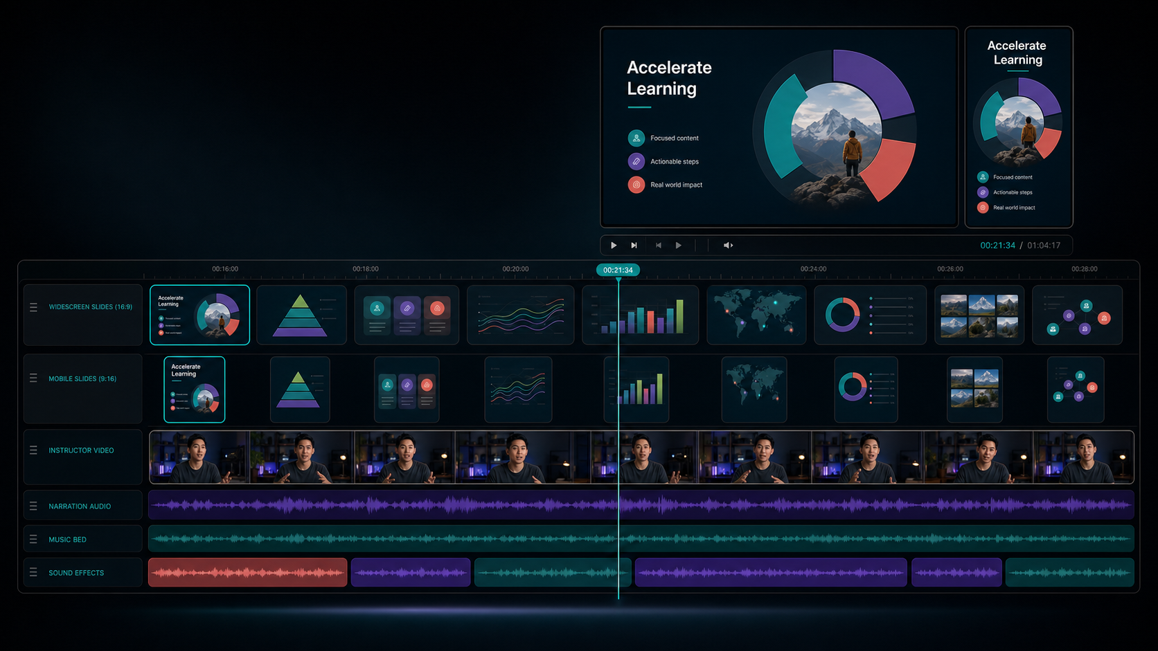 Video editor timeline with separate widescreen and portrait slide layers