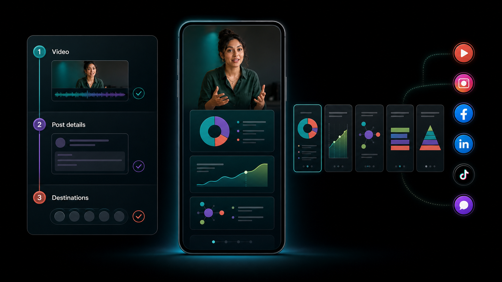 Mobile slideshow preview moving through a connected social publishing workflow